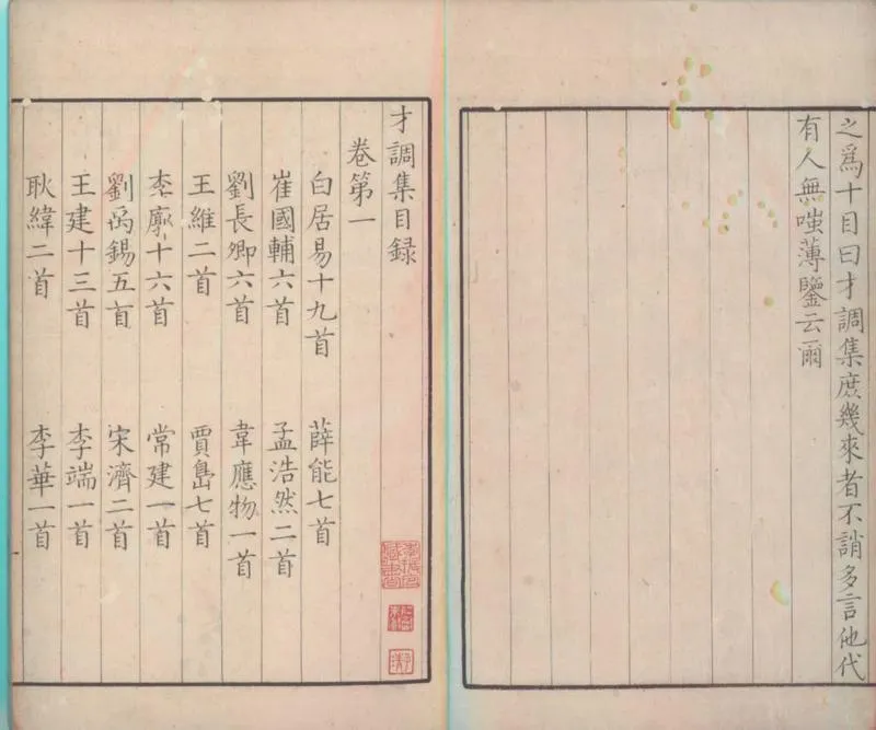 GJ2300050.才調集十卷_P2.webp
