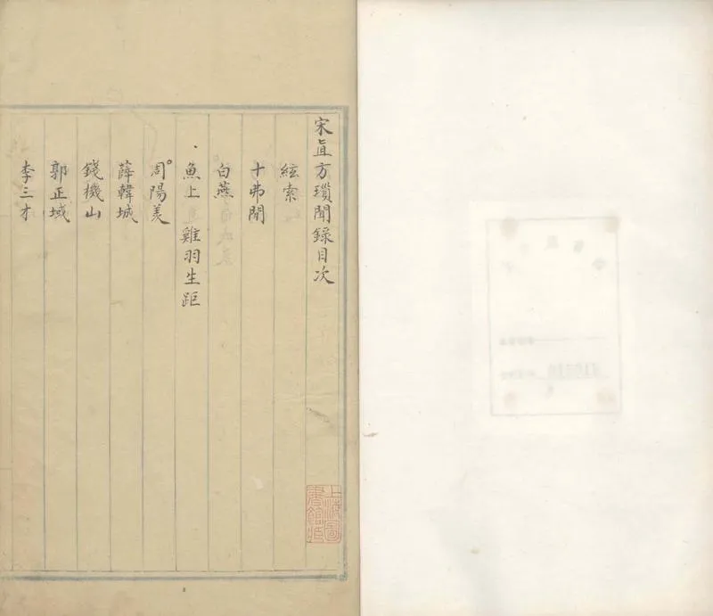 GJ2305342.瑣聞錄一卷別錄一卷一卷_P2.webp
