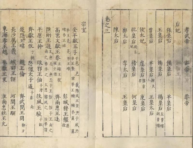 GJ2303104.晉書十六卷_P2.webp