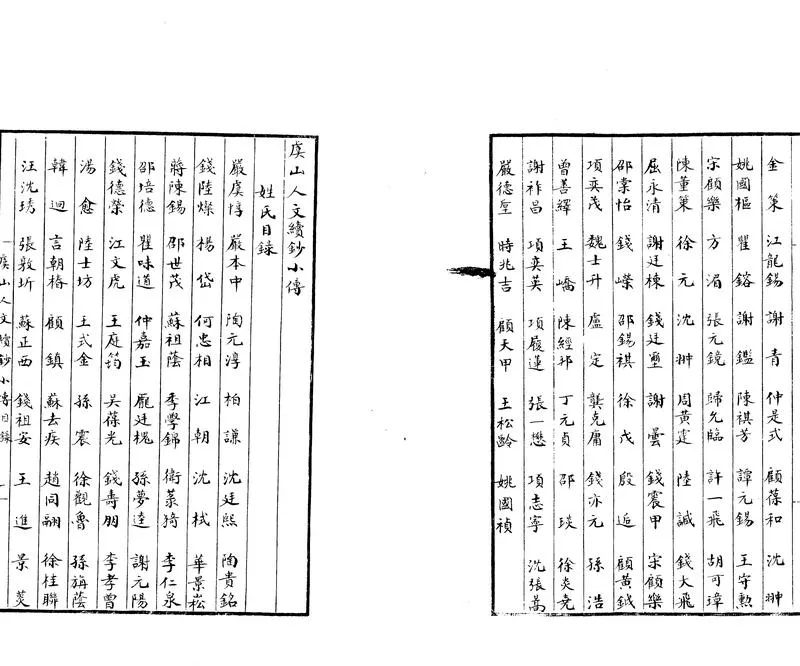 GJ2303800.虞山人文小傳一卷續一卷_P2.webp
