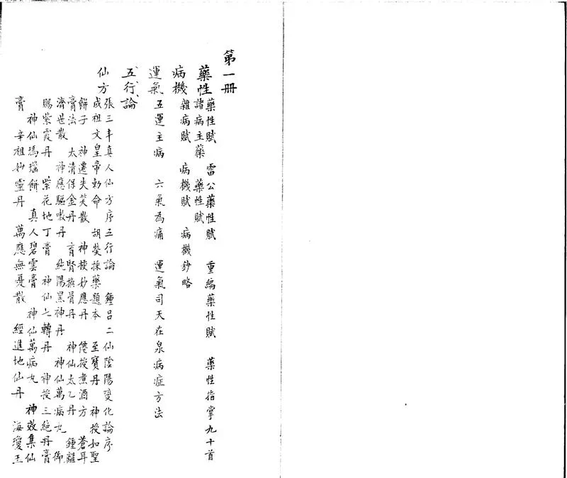 GJ2312456.類編藥性脈法方論三十卷_P1.webp