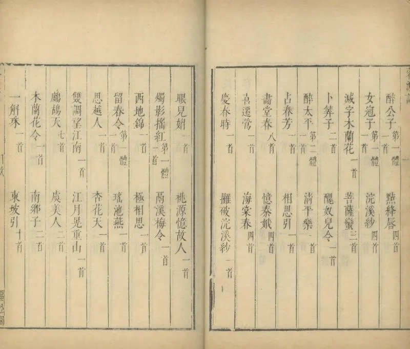 GJ2305086.董文友全集不分卷_P2.webp