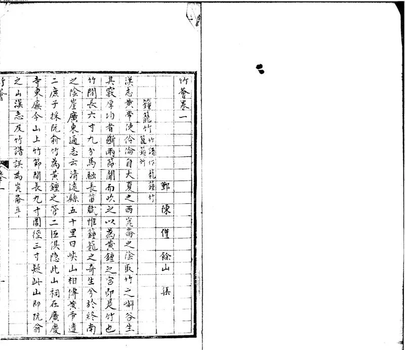 GJ2300894.竹薈四卷_P1.webp