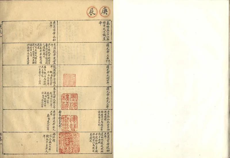 GJ2302972.干支通表二卷_P2.webp