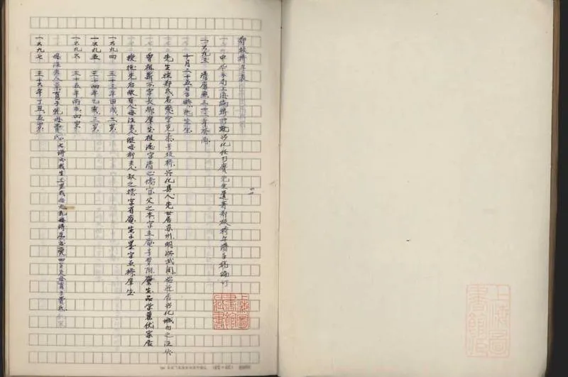 GJ2309126.鄭板橋年表一卷_P1.webp