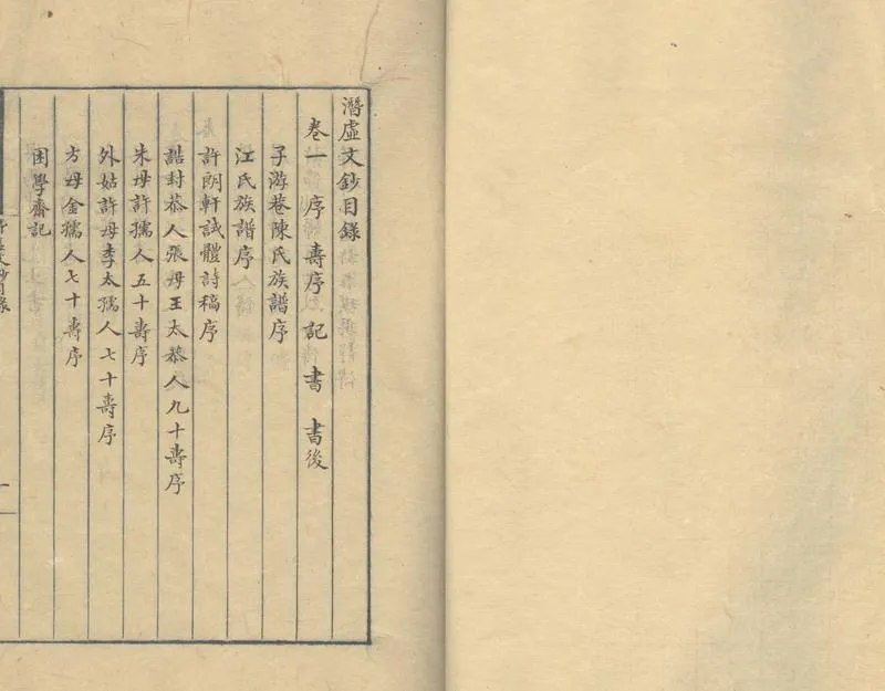 GJ2305209.潛虛文鈔四卷詩鈔三卷_P1.webp