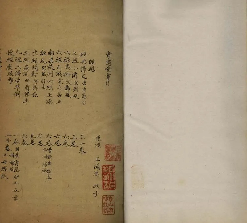 GJ2307574.孝慈堂書目不分卷_P1.webp