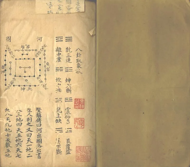 GJ2302751.周易講義合參二卷_P1.webp
