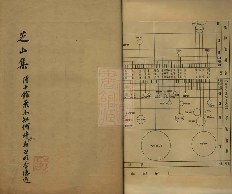 GJ2305792.芝山集一卷_P2.webp