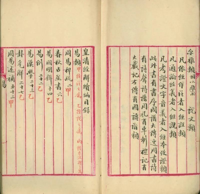 GJ2301711.皇清經解續編目録一卷求古録禮説目録一卷_P2.webp