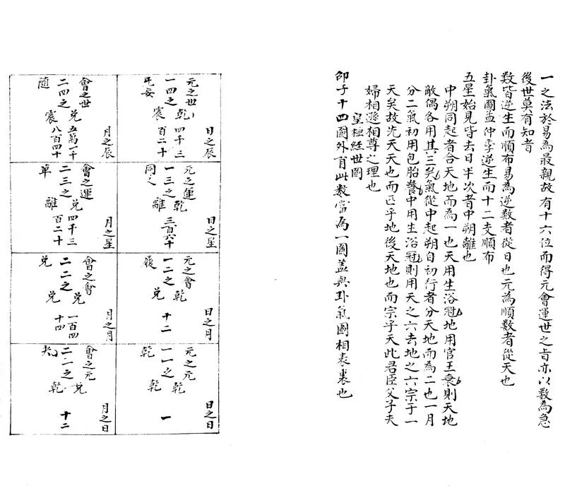 GJ2303588.易通變二卷_P2.webp