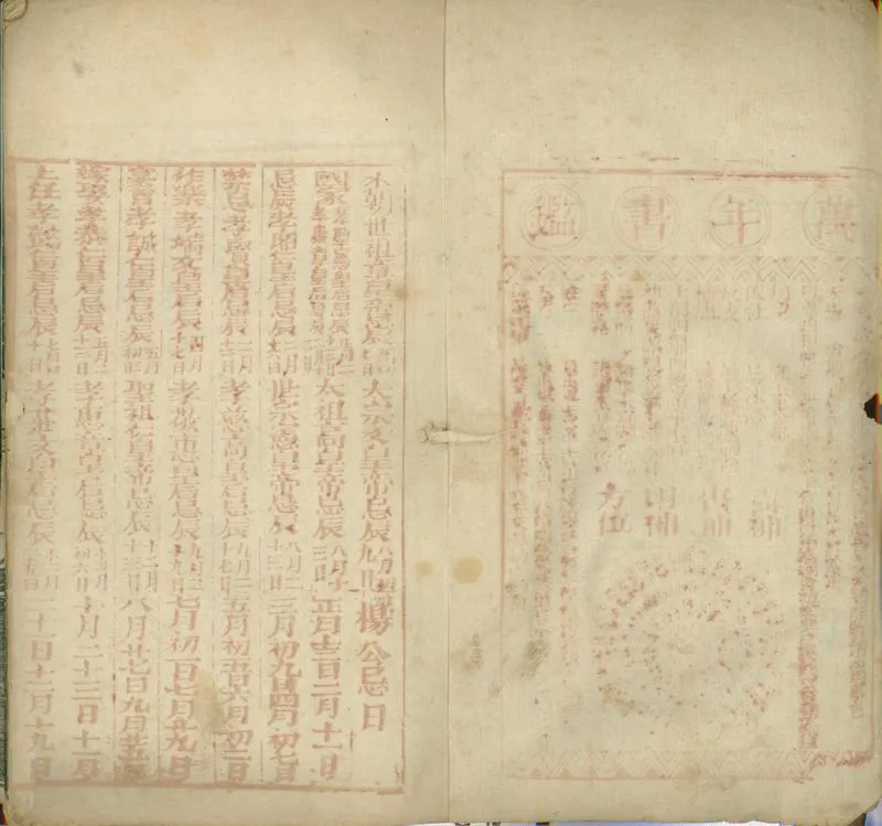 GJ2300619.大清乾隆六十年歲次乙卯時憲書一卷_P2.webp