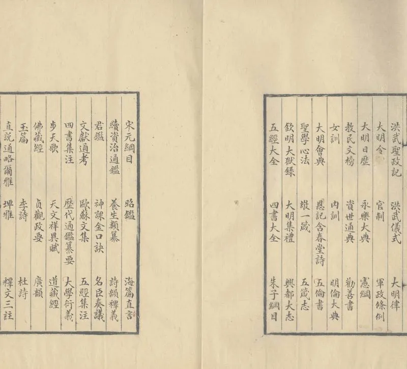 GJ2305205.古今書刻二卷_P2.webp