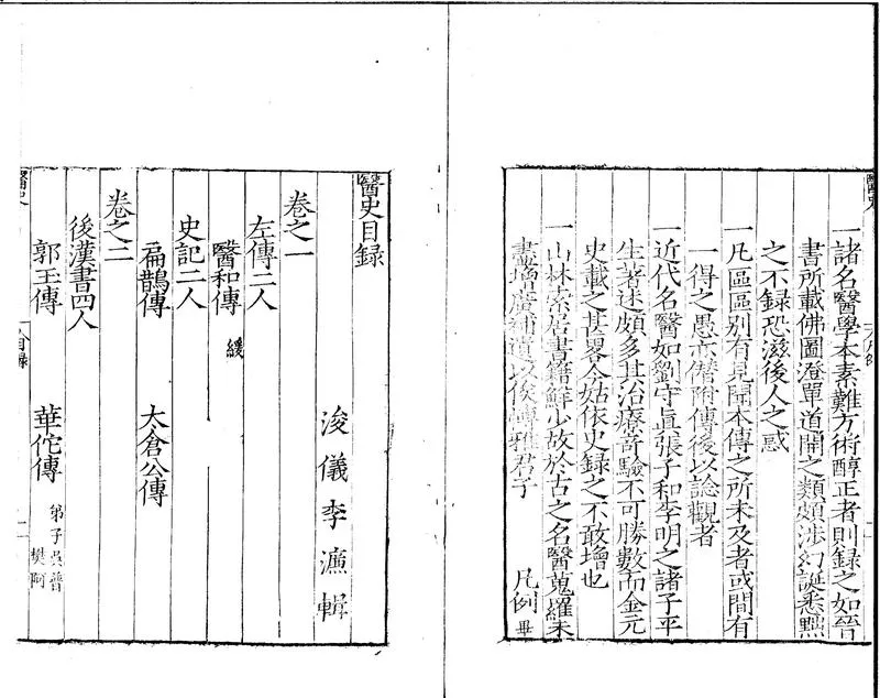 GJ2300110.醫史十卷_P2.webp