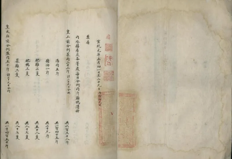 GJ2305407.膳房辦買肉斤雞鴨清冊不分卷_P2.webp