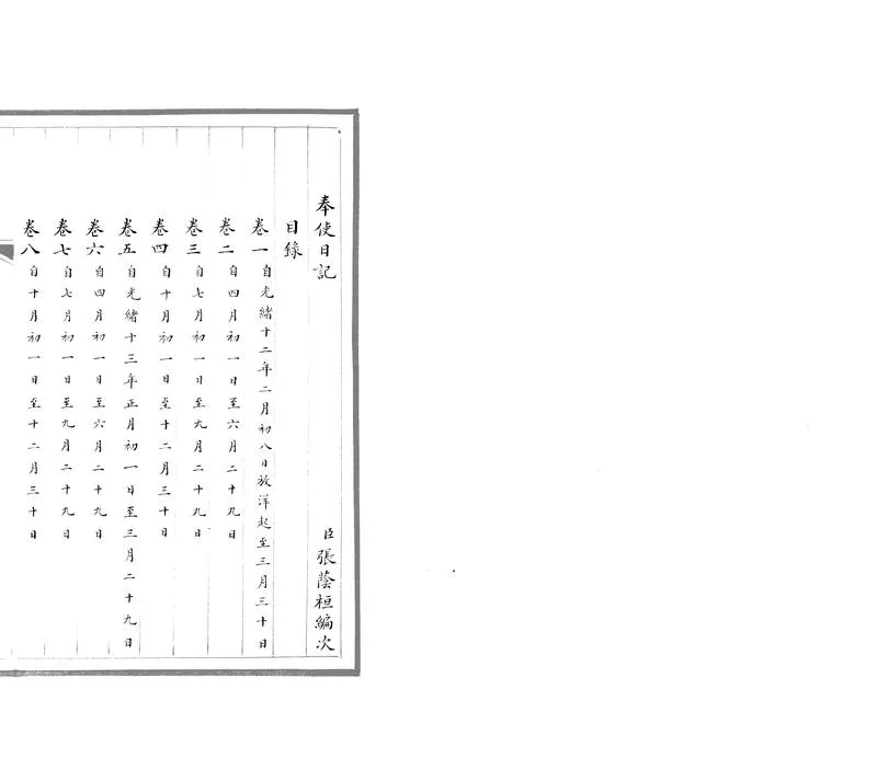 GJ2305244.奉使日記十六卷清光緒十二年至十五年_P1.webp