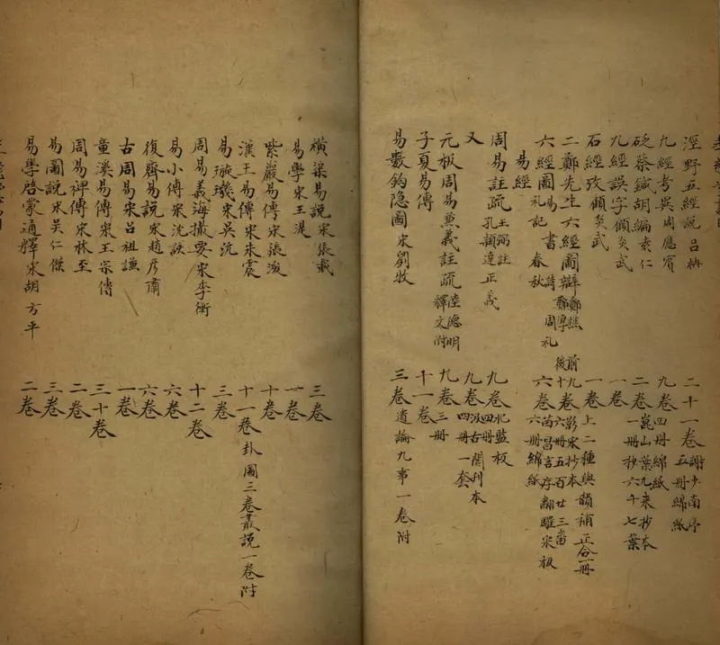 GJ2307574.孝慈堂書目不分卷_P2.webp