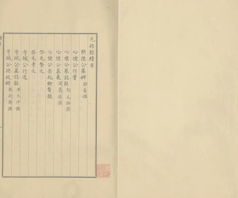 GJ2308086.先德錄續一卷_P2.webp