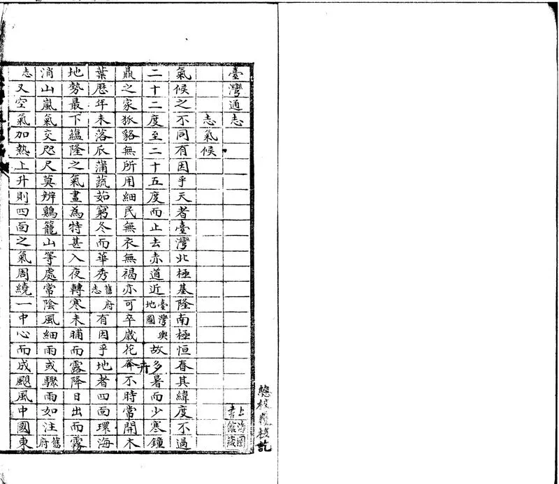GJ2301774.臺灣通志不分卷_P2.webp