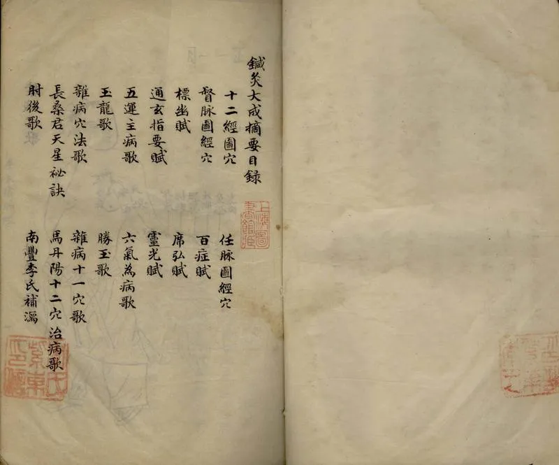 GJ2305686.鍼灸大成摘要不分卷_P2.webp