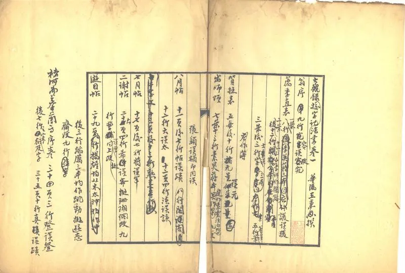 GJ2312729.大觀錄法書校字記不分卷_P2.webp