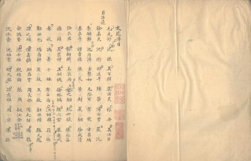 GJ2312565.續纂浙江通志文苑傳不分卷_P2.webp