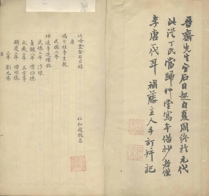GJ2307853.趙氏竹崦盦碑目一卷_P2.webp