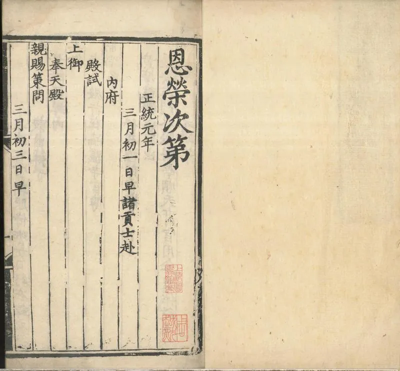 GJ2301036.正統元年進士登科録一卷_P2.webp