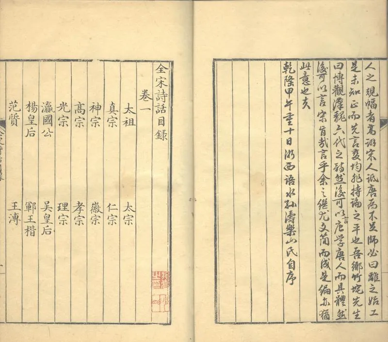 GJ2302943.全宋詩話十二卷_P2.webp