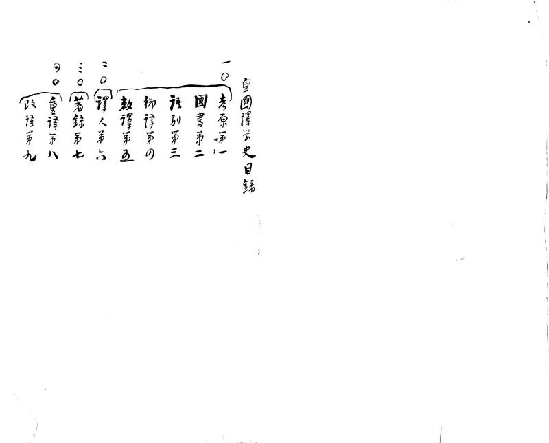 GJ2311403.皇國譯學記三十（存卷一至卷七、卷九至卷十七、卷十九、卷二十一、卷二十四至卷二十六卷三十）_P2.webp