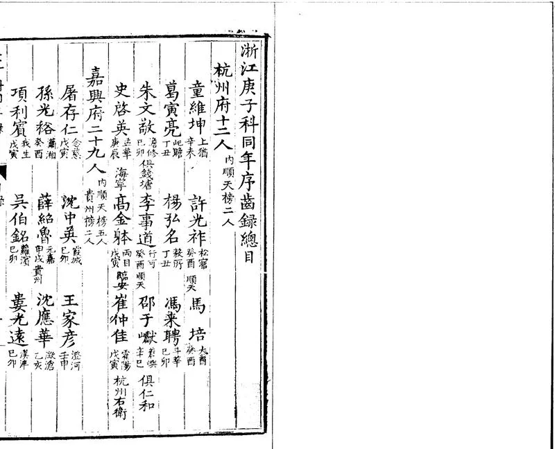 GJ2301032.浙江庚子科同年序齒録一卷_P1.webp