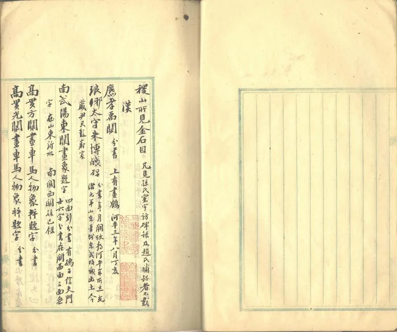 GJ2302512.稷山所見金石目一卷_P1.webp