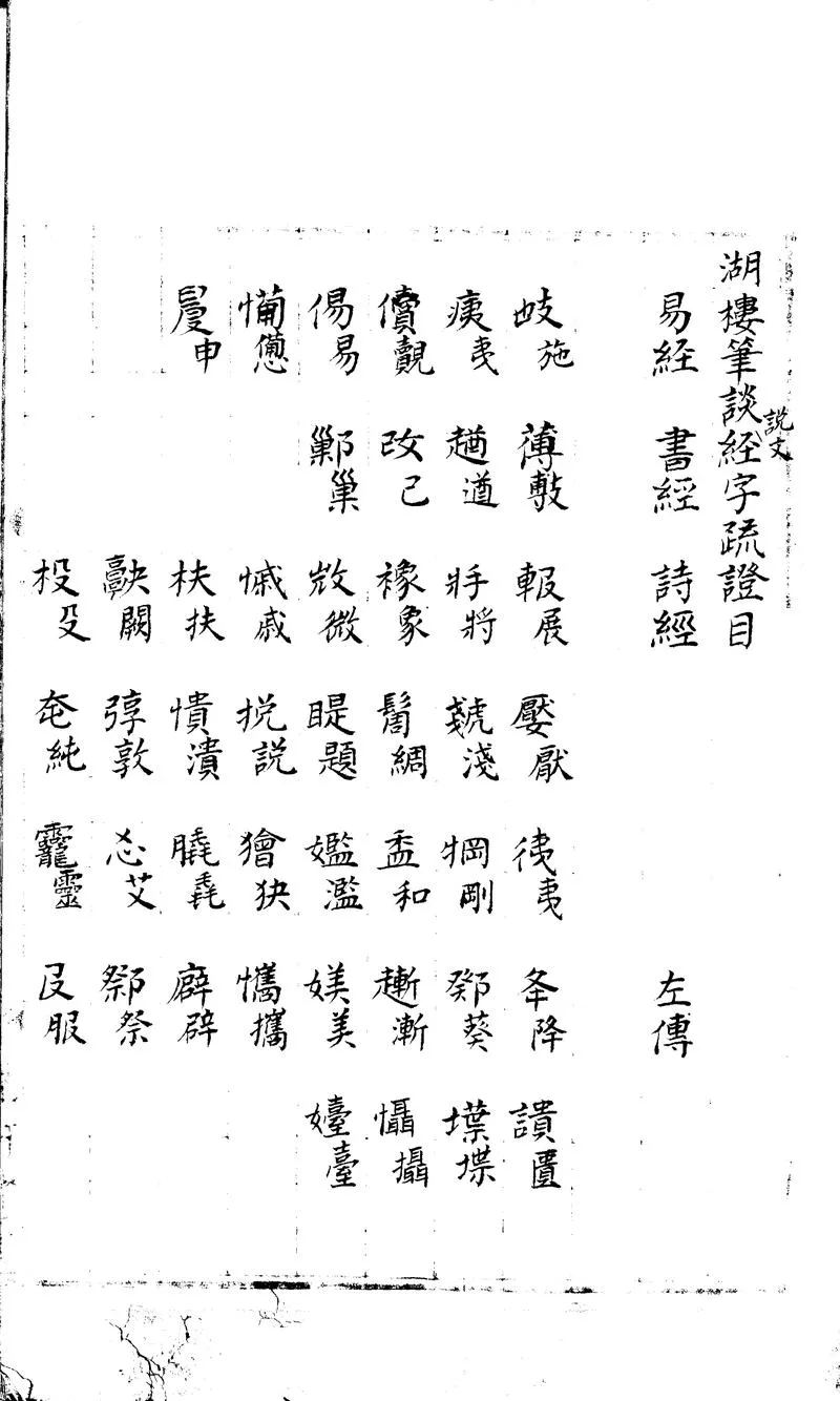 GJ2302942.湖樓筆談說文經字疏證一卷_P2.webp