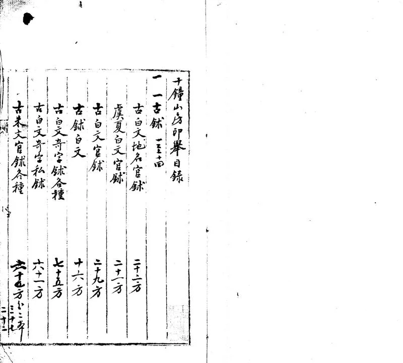 GJ2311428.十鐘山房印舉不分卷 目録一卷_P1.webp