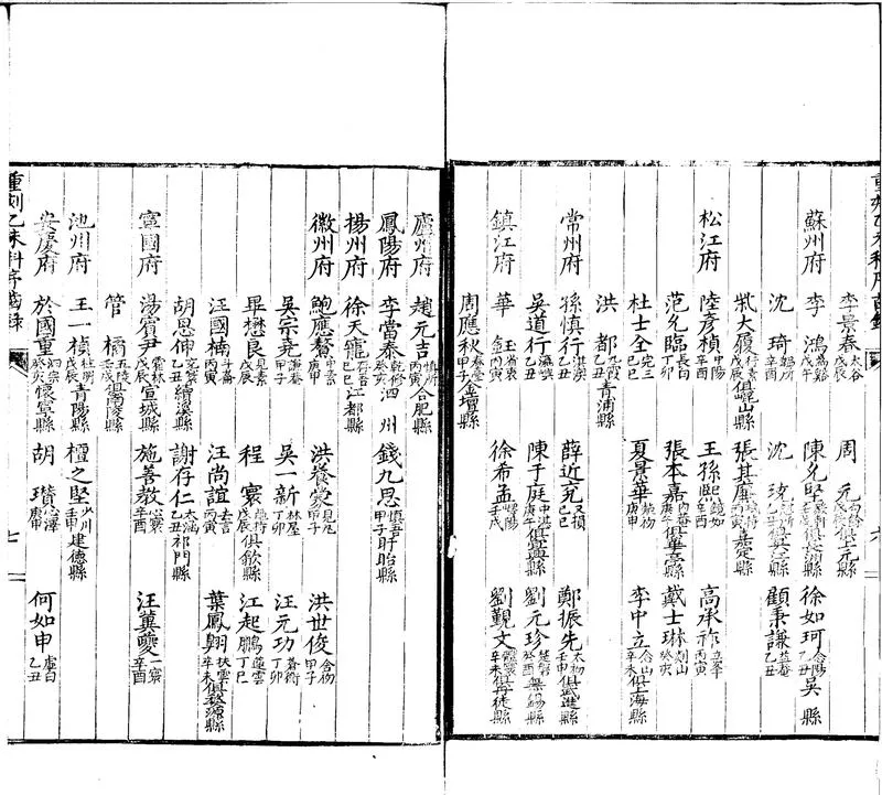 GJ2301030.萬曆乙未科進士同年序齒録一卷_P2.webp