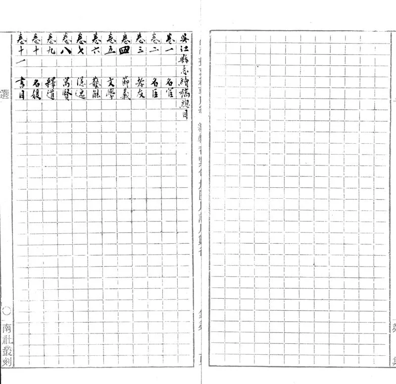 GJ2303148.吳江縣志續十二卷_P2.webp