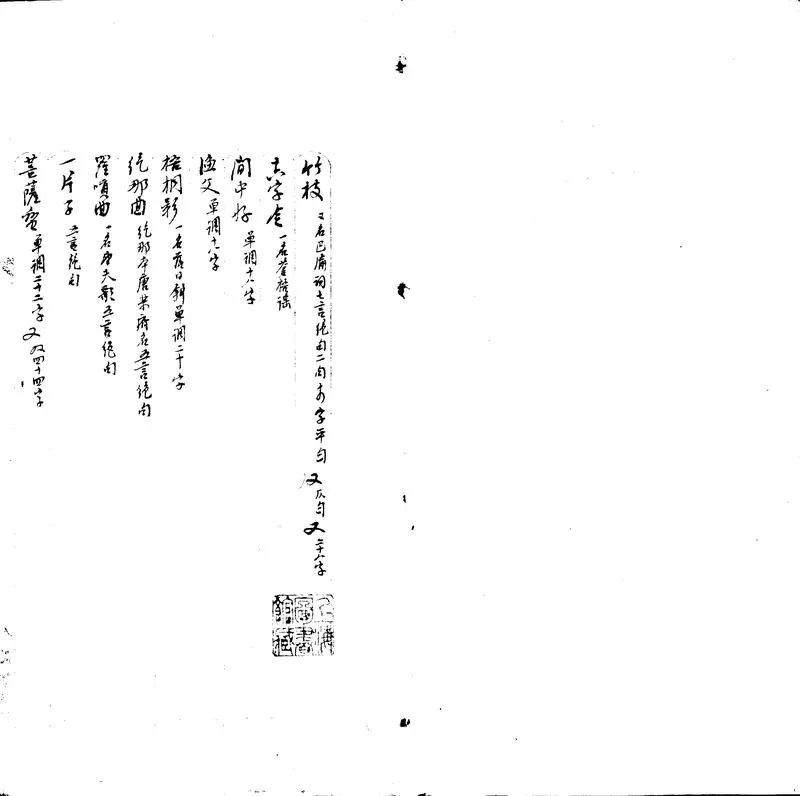 GJ2313220.慮尊室詞旨七卷 附補遺一卷 目録一卷 續二卷 詞話一卷_P2.webp