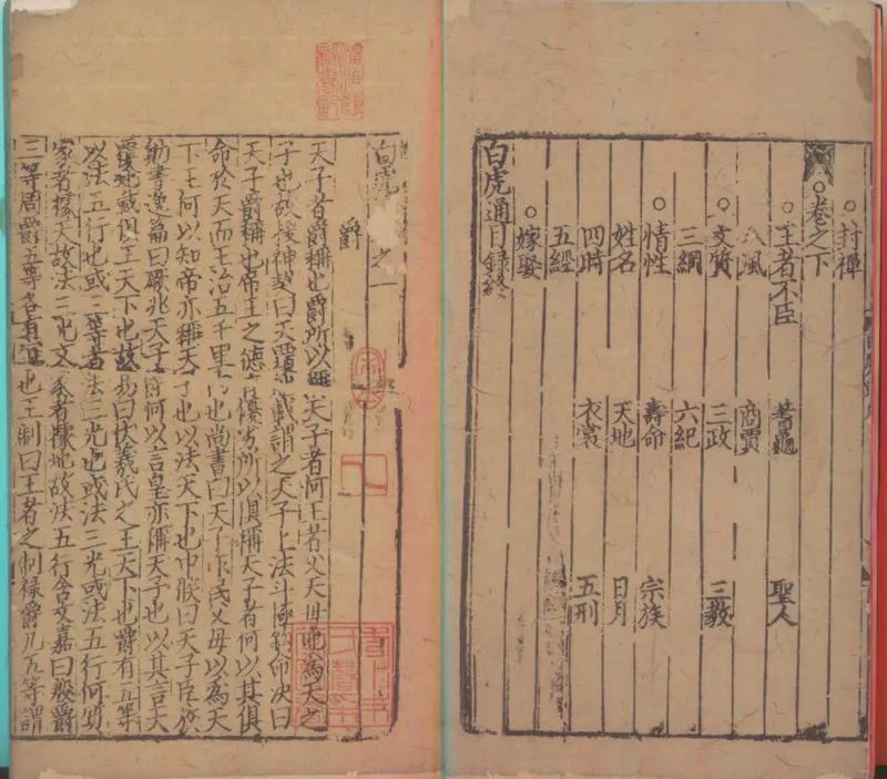 GJ2300108.白虎通二卷_P2.webp