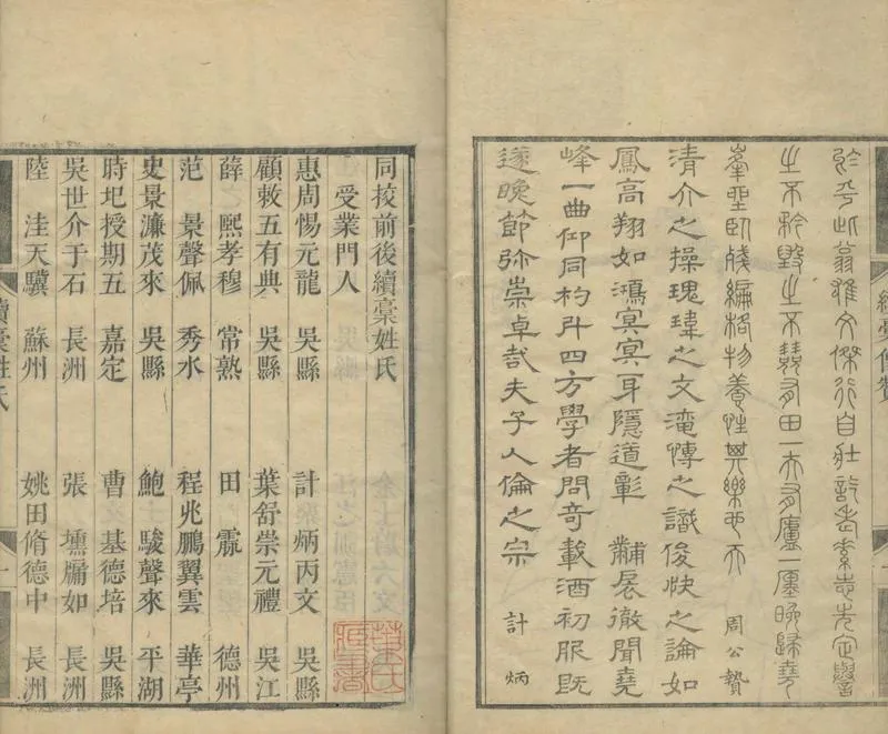 GJ2304998.鈍翁續藳五十六卷_P2.webp
