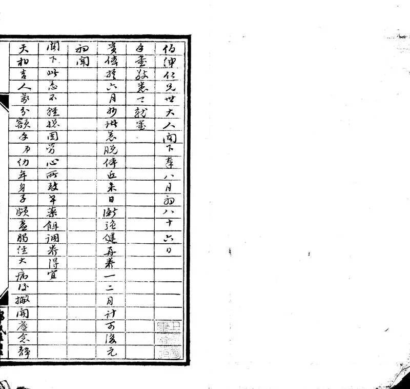 GJ2302439.辦案函稿不分卷_P2.webp