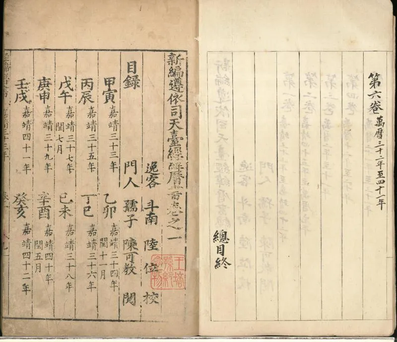 GJ2301052.新編遵依司天臺經緯曆書六卷_P2.webp