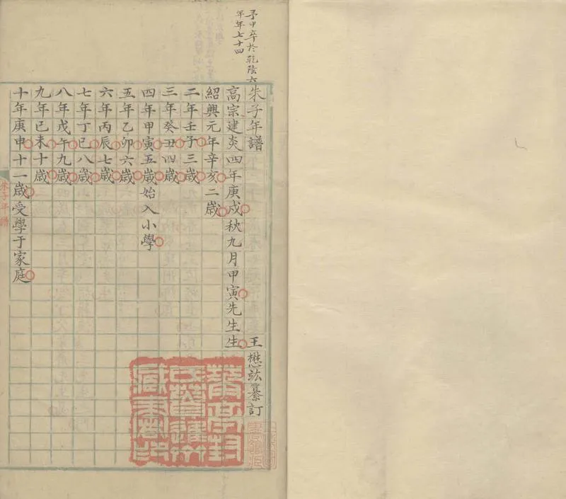 GJ2303581.朱子文選九卷_P2.webp