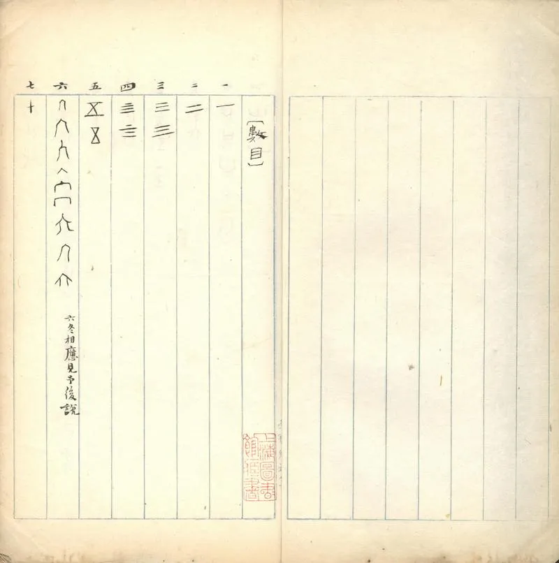 GJ2302230.甲骨文字類纂清稿_P2.webp