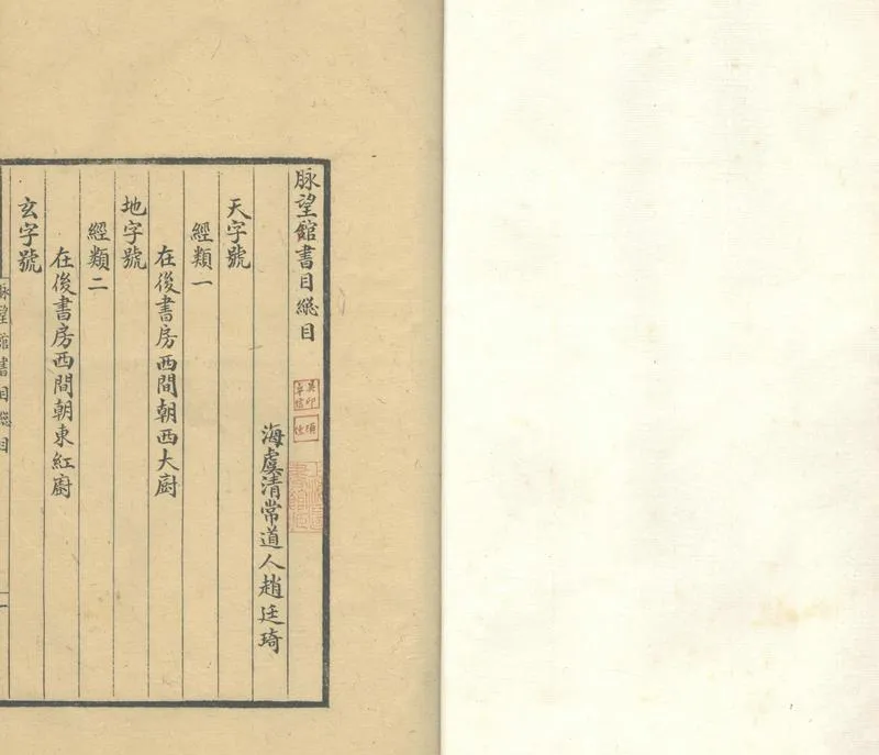 GJ2305206.脉望館書目八卷_P1.webp