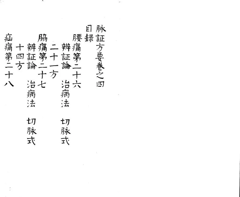 GJ2304158.脉證方要十卷_P1.webp