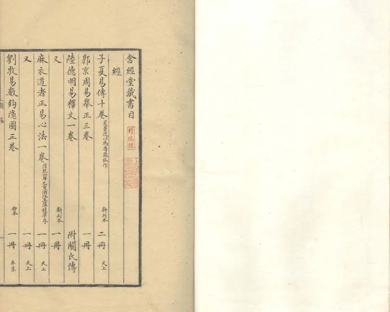 GJ2305198.含經堂書目不分卷_P1.webp