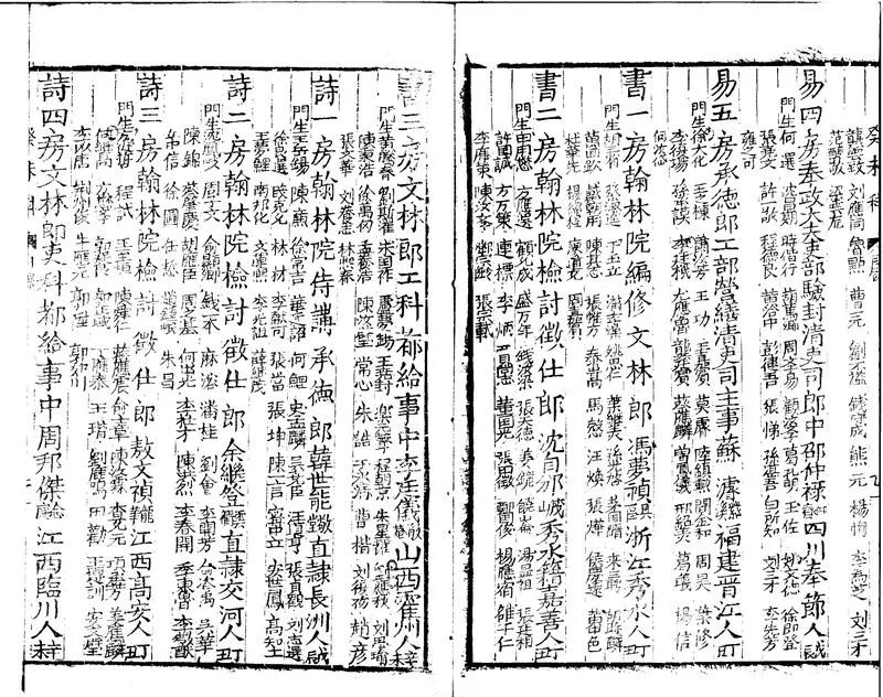 GJ2300189.萬曆十一年癸未科進士同年序齒便覽一卷_P2.webp