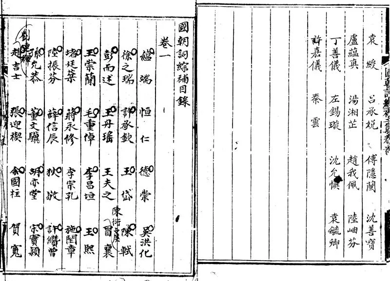 GJ2302315.國朝詞綜補分卷不詳二集分卷不詳_P2.webp