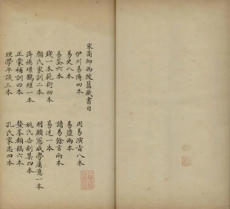 GJ2306305.宋商邱西陂藏書目一卷_P2.webp