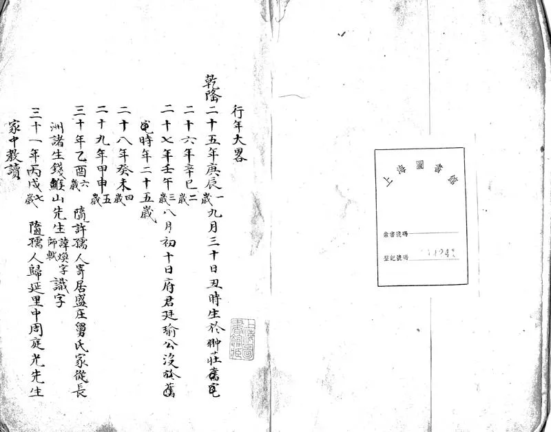 GJ2303571.蕉雨軒詩集不分卷_P2.webp
